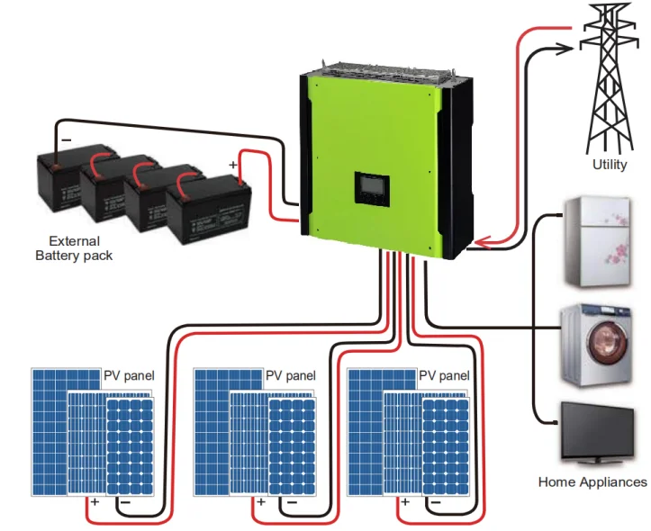 3 Phase 10kw Hybrid Solar Inverter With Low Frequency Can Be Used In Parallel With Maximum 6 2933