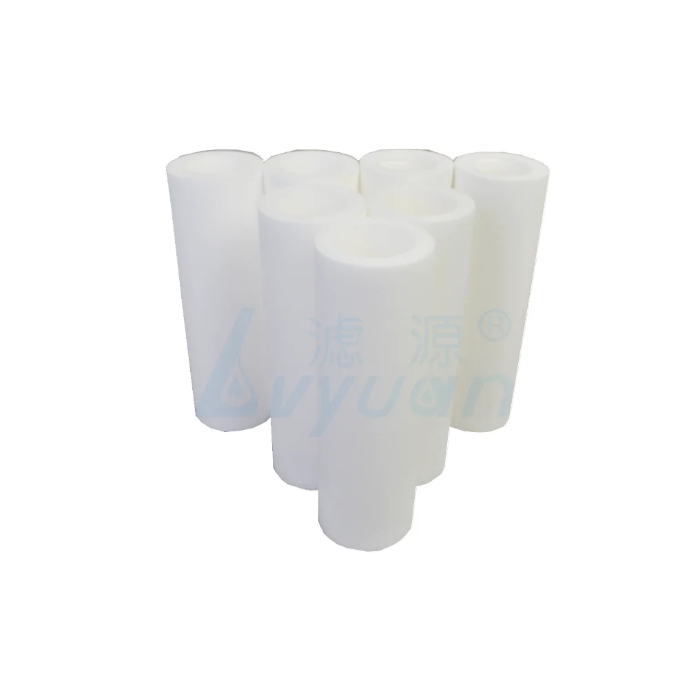 Lvyuan pleated filter cartridge wholesale for water purification-18