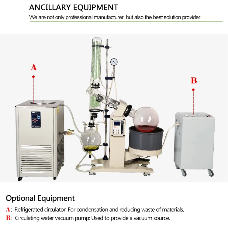 Laboratory Evaporation Equipment 20liter Explosion-proof Rotary Evaporator R1020ex