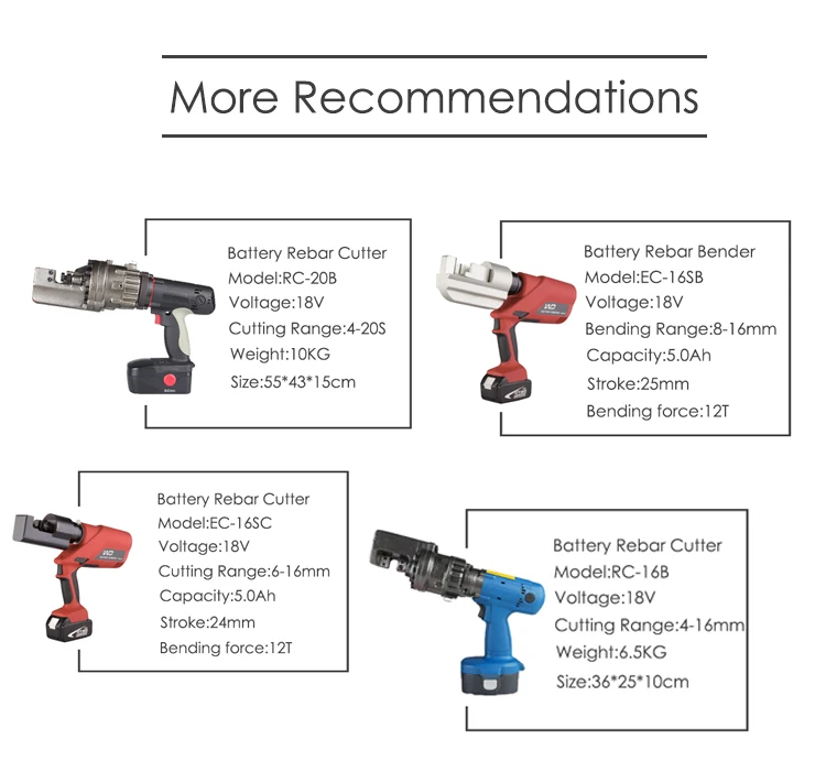 rebar cutter