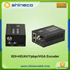 HTTP RTMP Live Streaming Device H 264 Encoder SDI HEVC