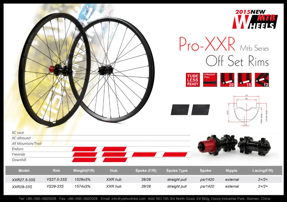 Mtb Wheel 29 Xxr2933s Lightcarbon Latest Carbon Mountain Bike Wheels