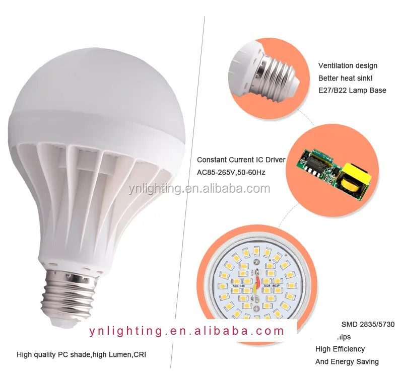 Led Manufacture Wholesale Cheap Price Led Bulb Light 220v Pp Body