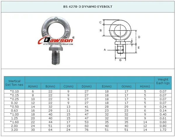 B.s.4278 Collared Eyebolts - Buy Bs4278 Collared Eyebolt,Collared ...