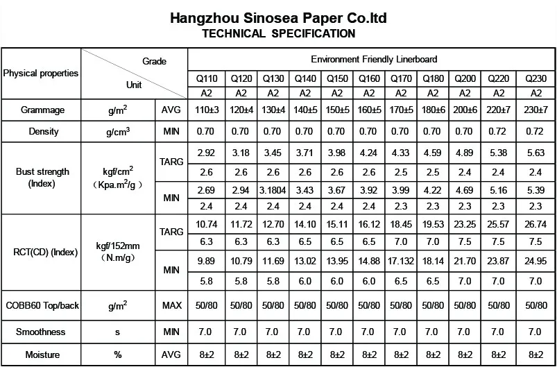 Corrugated Kraft Test Liner Paper Sheets For Carton Buy Kraft Liner