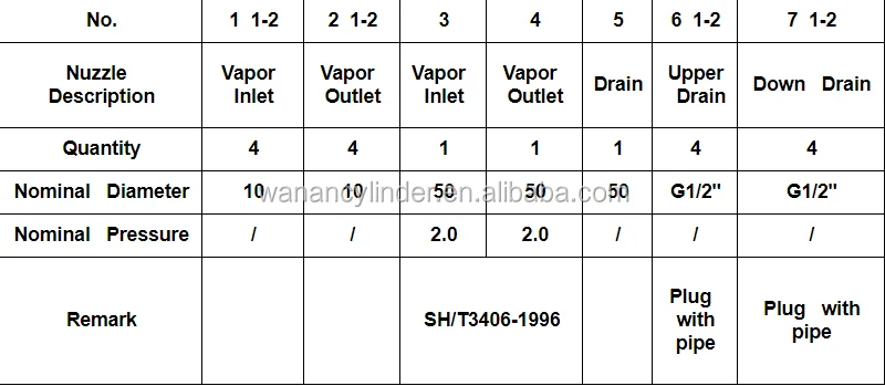 sample cooler for boiler