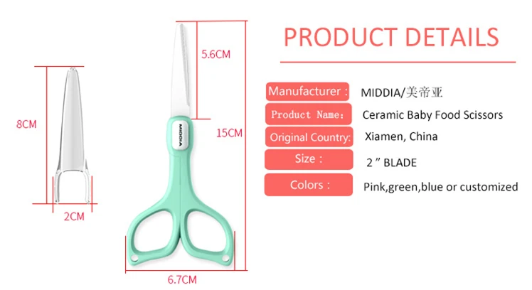 JM Scissors Details 05.jpg