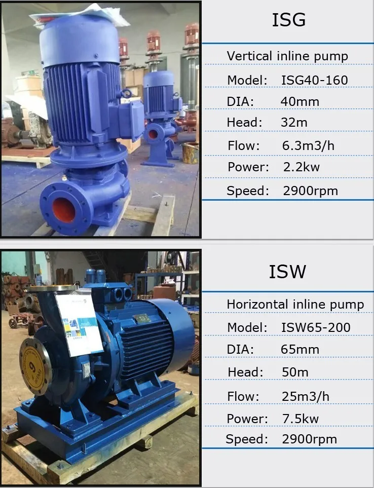 Isg Inline Water Booster Pump Inline Underground Domestic Vertical