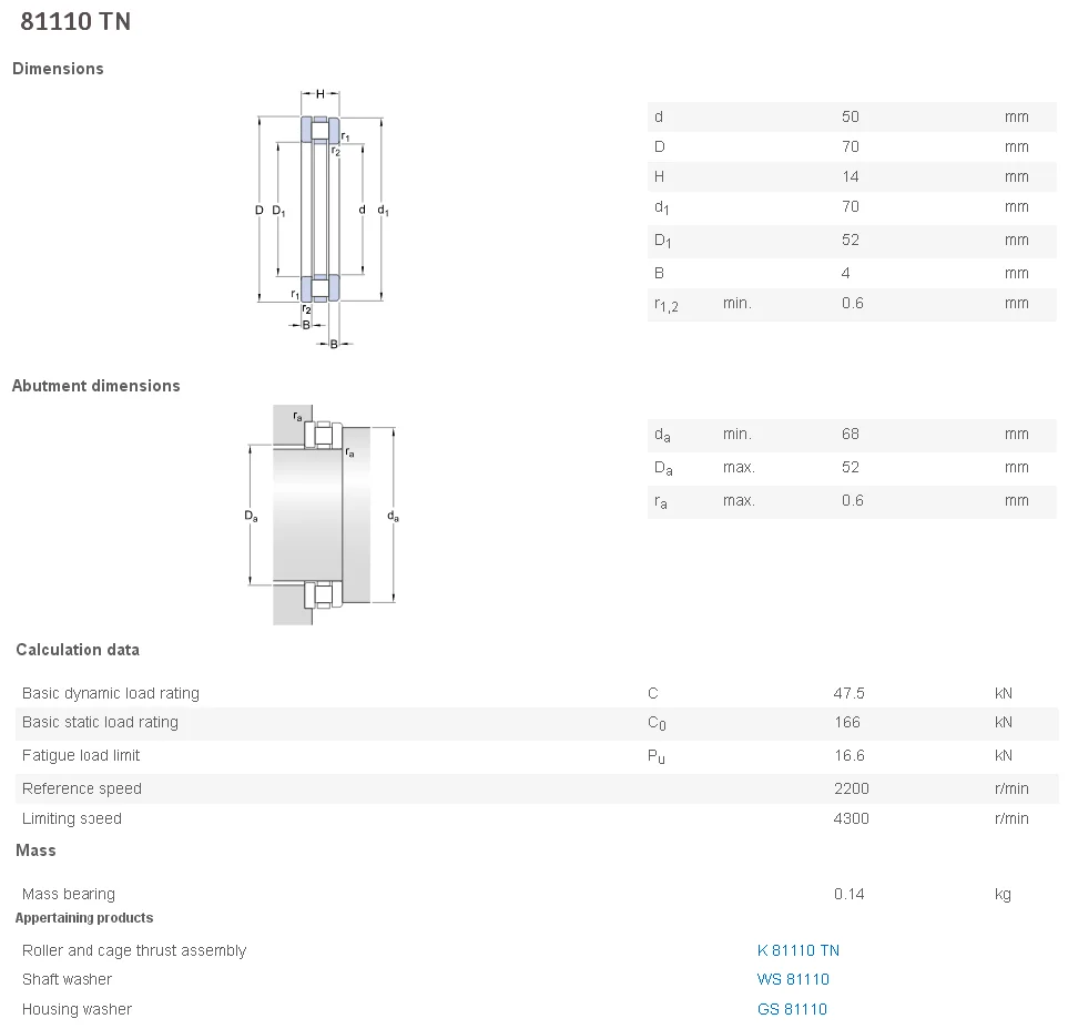Fevas 4pcs 81110-TN 50x70x14mm Quality Cylindrical Roller Shaft Thrust Bearing 81110 81110TN K81110TN GS81110 WS81110 