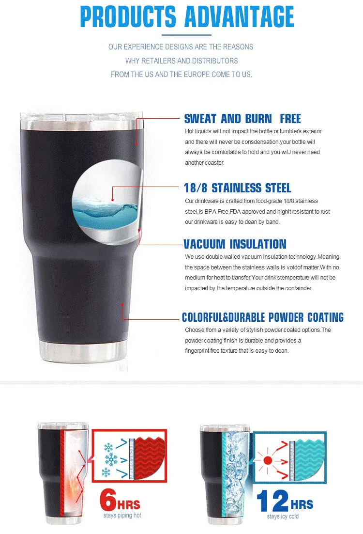 Custom Logo 30oz Stainless Steel Tumbler With Sliding Lid Buy Tumbler