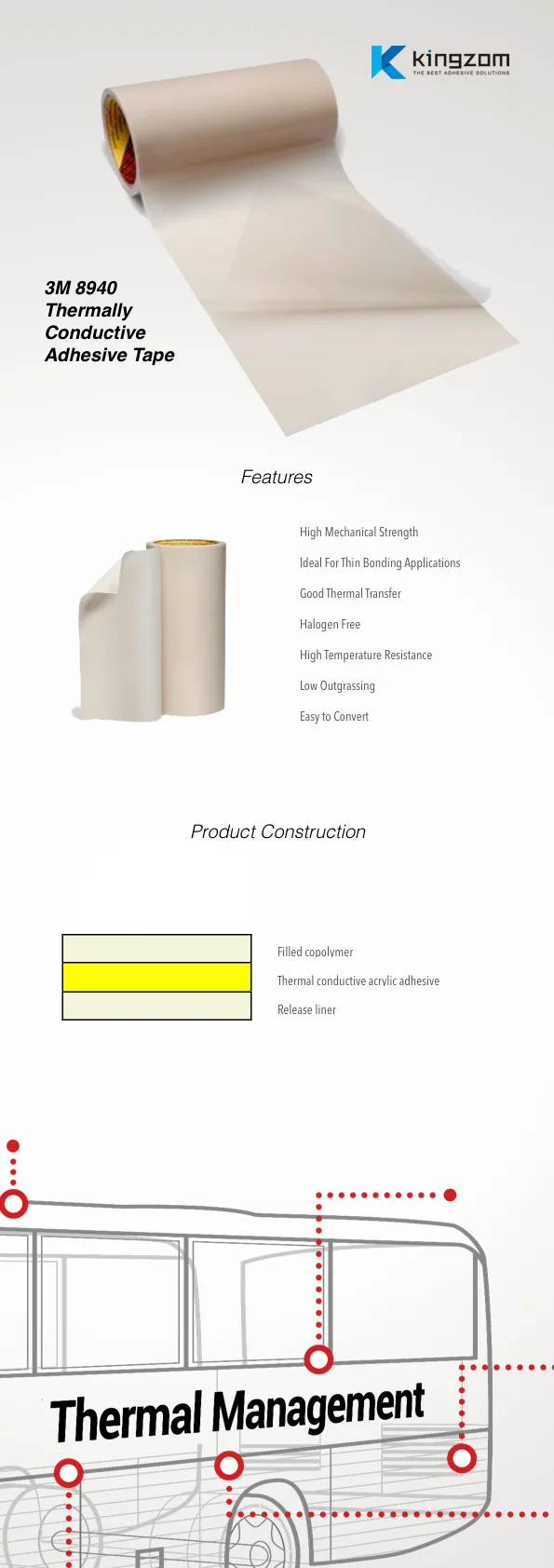Original 8940 Thermally Conductive Tape For Automotive Electronic ...