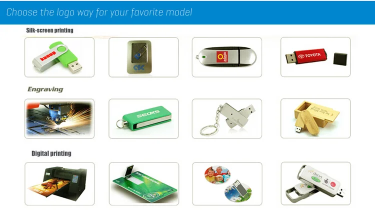 Promotional Cheap bulk high quality 1gb 128gb pendrive usb flash drives custom logo usb stick free sample - ANKUX.COM
