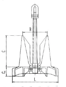 Якорь AC-14. AC-14 HHP Anchor ais316. АС 14 63370с. Спецификация якорь Тип HHP AC-14 Damen.