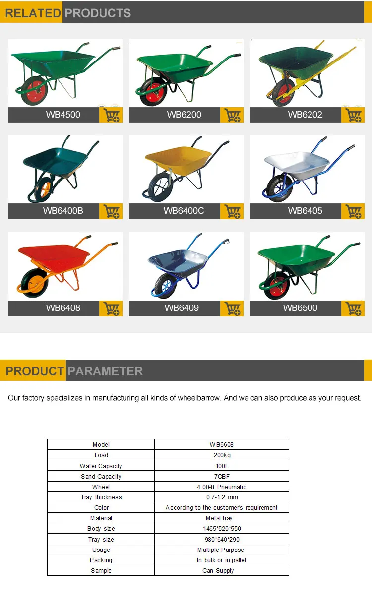 Big Capacity 100l 200kg Heavy Duty Wheelbarrow Manufacture Buy Big