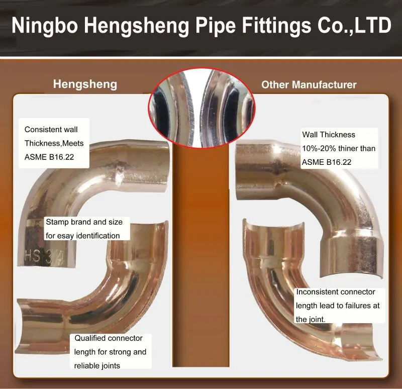 Solder Ring Copper Fittings/reducing Elbow Buy Solder Ring Copper Fittings,Reducing Elbow