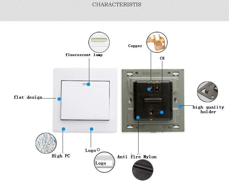 New Design Bs Standard Electrical 1 Gang 2 Way Vietnam Switches Buy