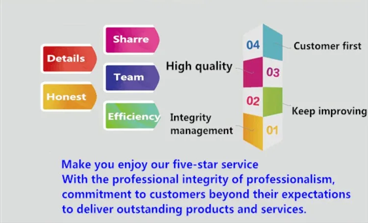  luminous powder/pigment