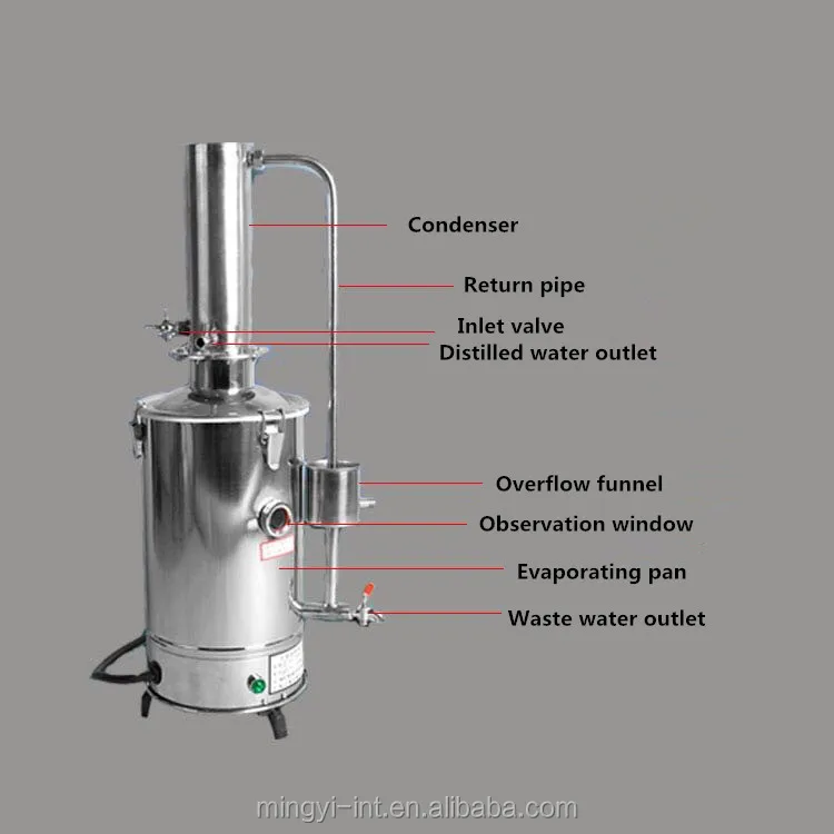 5l 10l 20l Water Failure Control Laboratory Water Distiller For Sale
