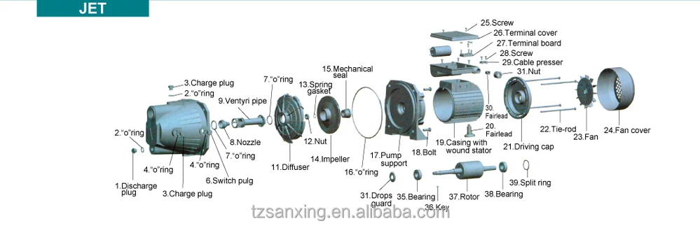 High Pressure Sewer Jetting Triplex Plunger Pump