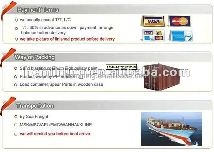 Packaging and shipping