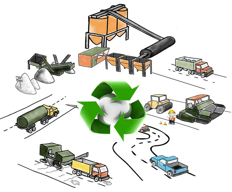 recycling-asphalt-plant-3.jpg