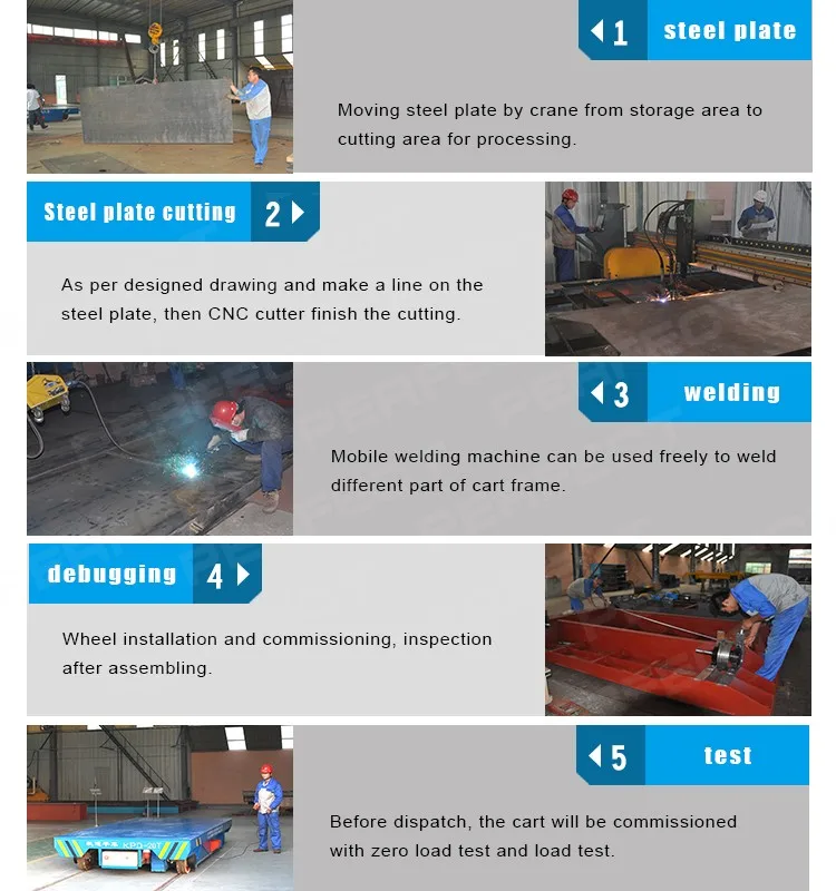 automated guided vehicle trackless flatbed transfer cars