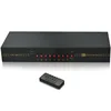 Hot sale 8 Port USB HDMI Cable KVM Switch with Audio and Remote Switch, USB Powered KVM with HDMI, Dual Port HDMI KVM Switch