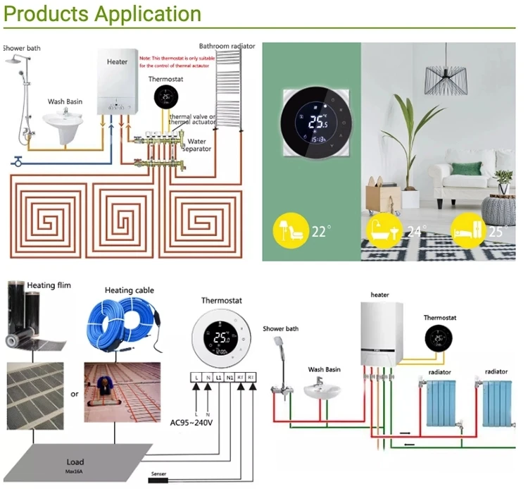 smart thermostat