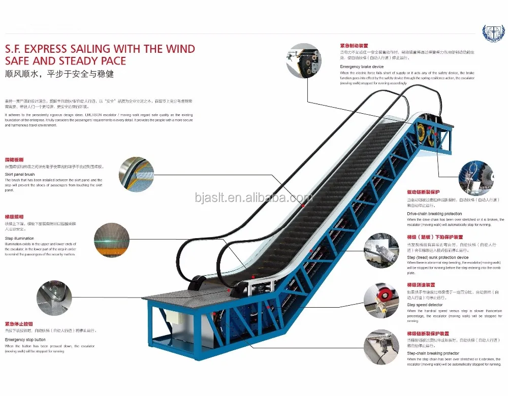 
High quality moving walk escalator 