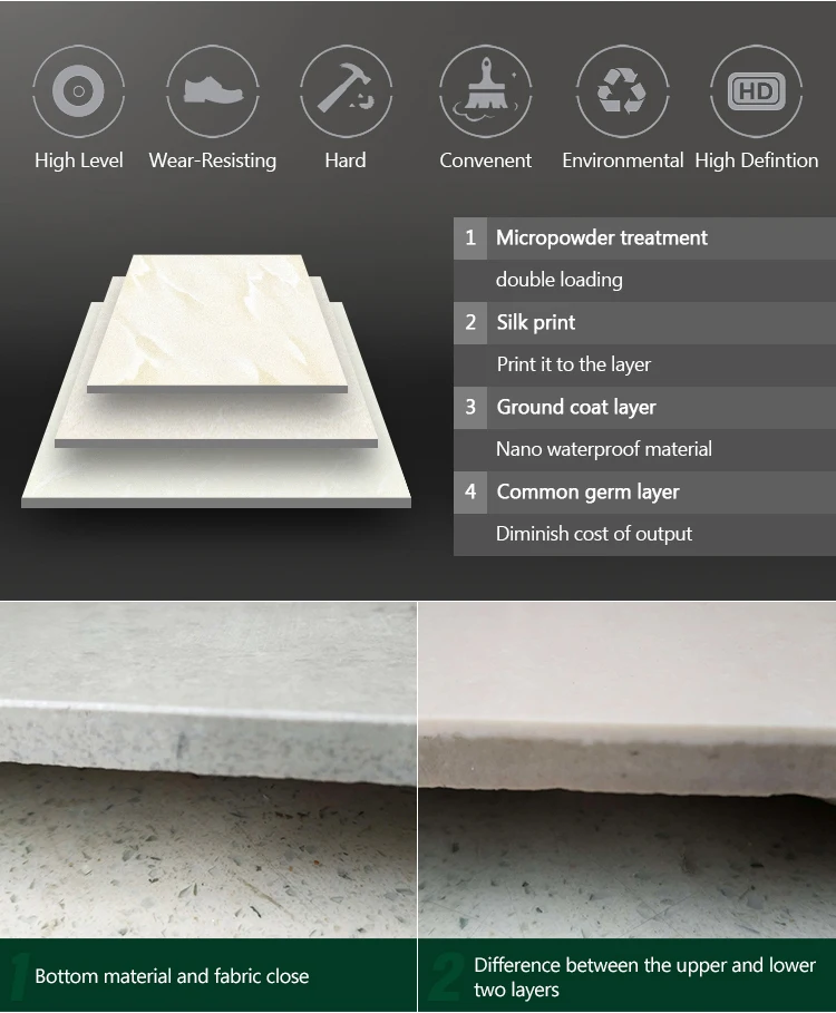 0.2 0.5 water absorption ceramic tiles 9mm25mm thick 600x600 mm