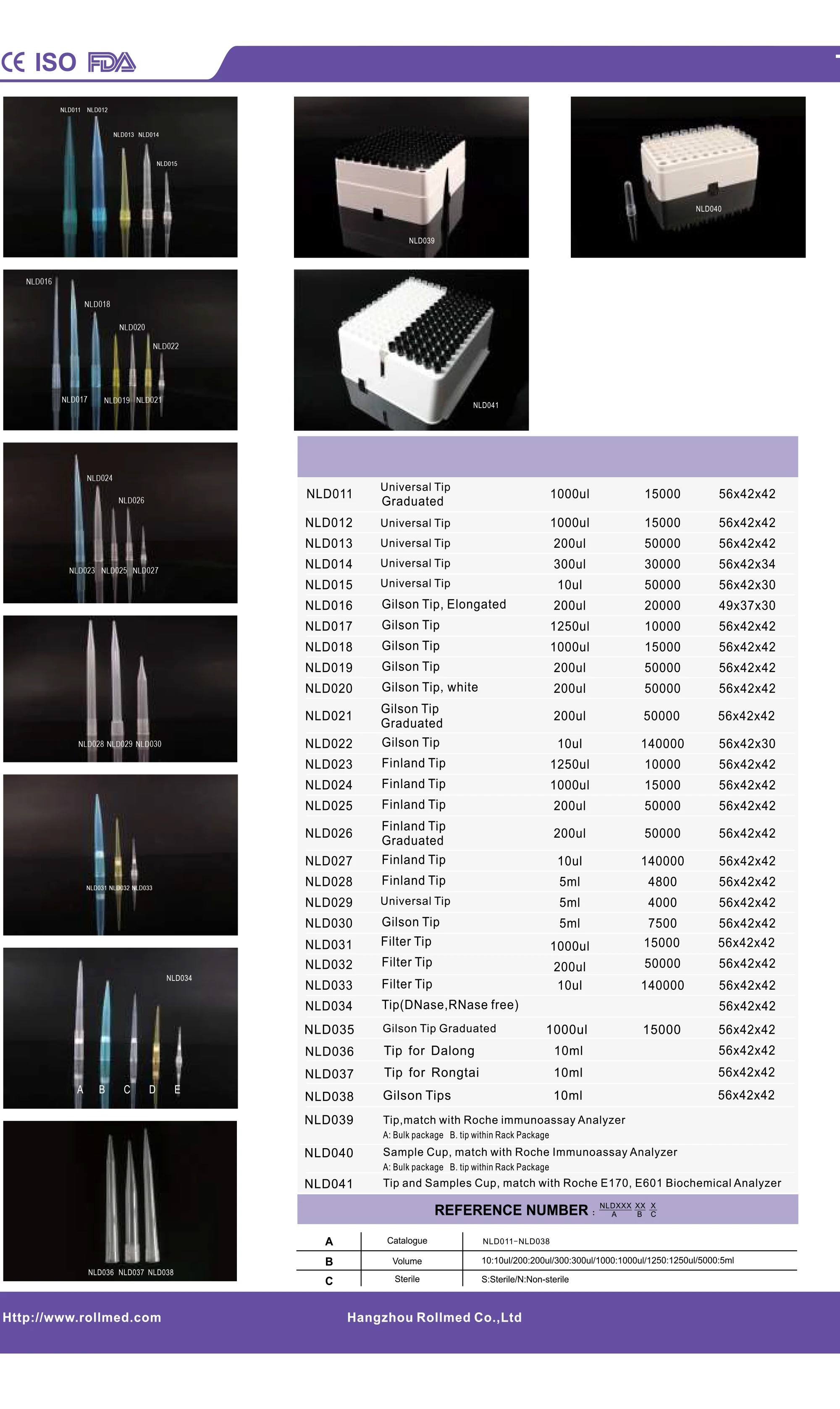 Lab Disposable Yellow Blue 200ul 1000 1.5 Ml Gilson Micro Transfer Pipet Pippete Pipette Tip Of
