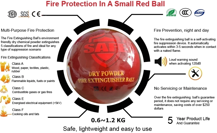 Fire Extinguisher Bomb With Ce/rohs/msds/iso Certifications Buy 1.3kg