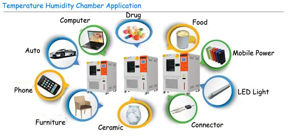 Mobile Laboratory Used Air Compressor Humidity Fire Machine Enviromental Humidity Temperature Cold Heat Stability Chamber