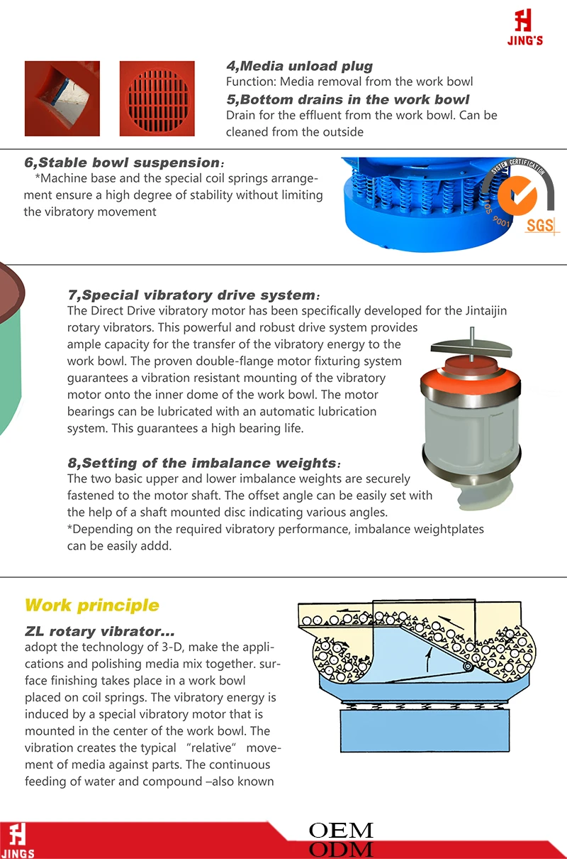 vibratory polish machine t2.jpg