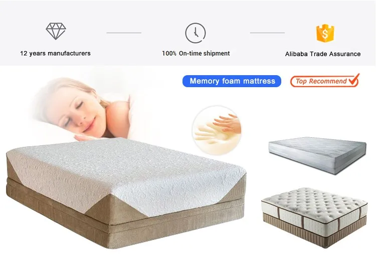 Hard Alibaba Chinese Cheap Sleepwell Sponge Bed Mattress For Back Pain ...