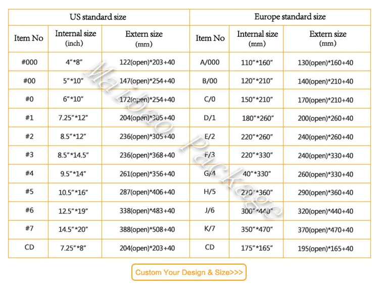 Biodegradable Bubble Courier Bag Polka Dot Blue Poly Mailers Envelope