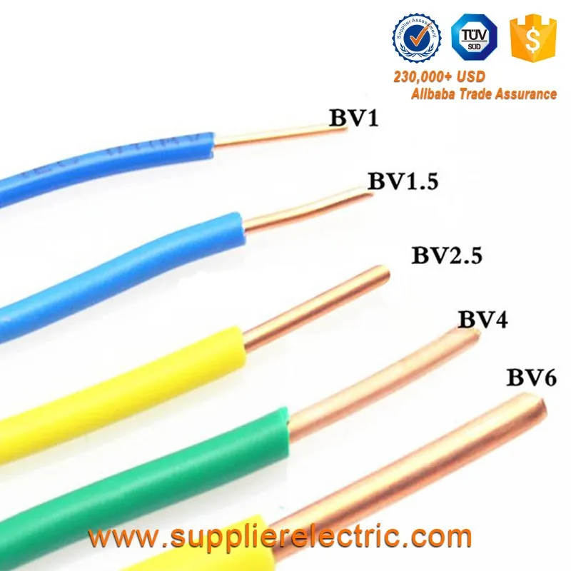 Wholesale Copper Material Pvc Insulated Bv Power Cable Solid Single ...