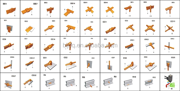 MOLD TYPE.jpg