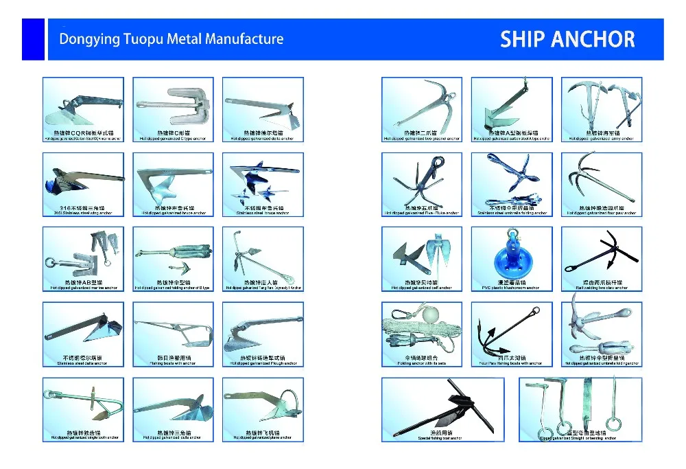 Типы якорей на судах фото и описание