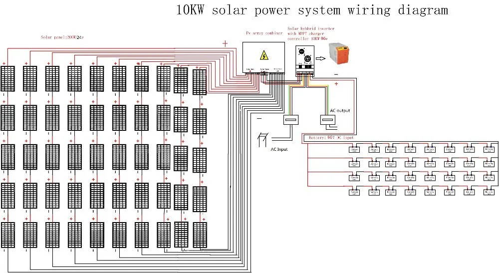 6000w 10000w Complete Off Grid Solar Power 6 Kw Solar