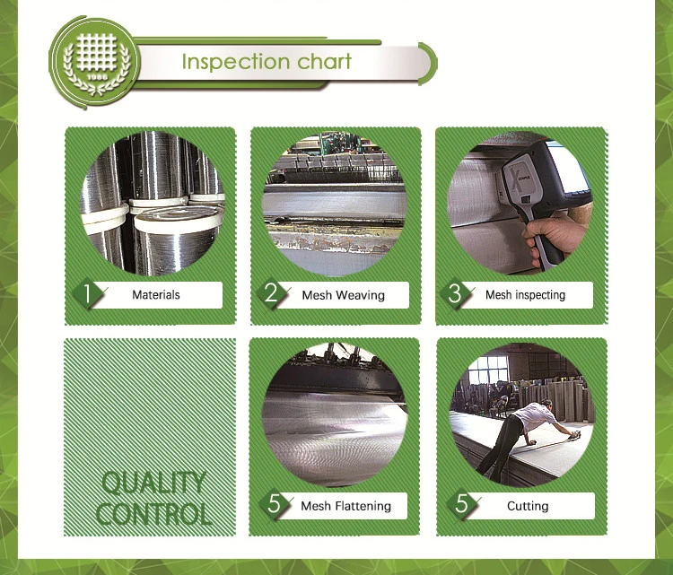 Marine Grade 316 Stainless Steel Epoxy Coating Security Screen Mesh