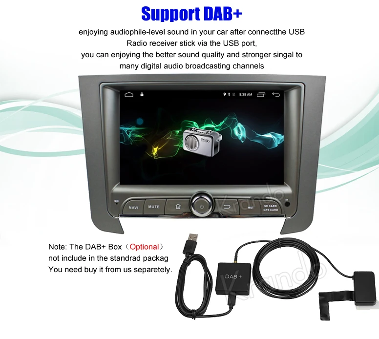 car dvd gps for ssangyong rexton