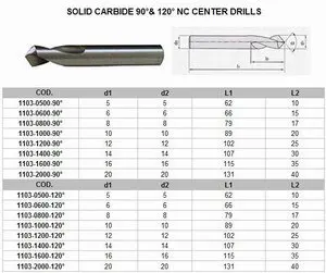 tungsten NC center drill size.jpg
