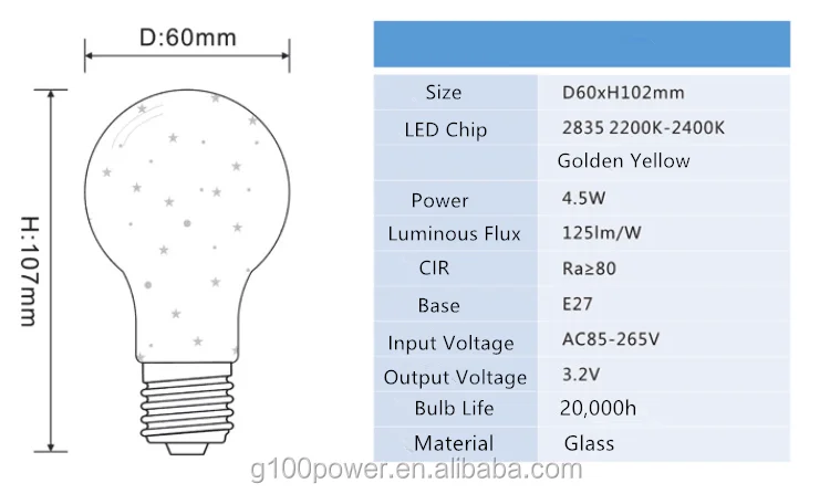 Edison fireworks led.png