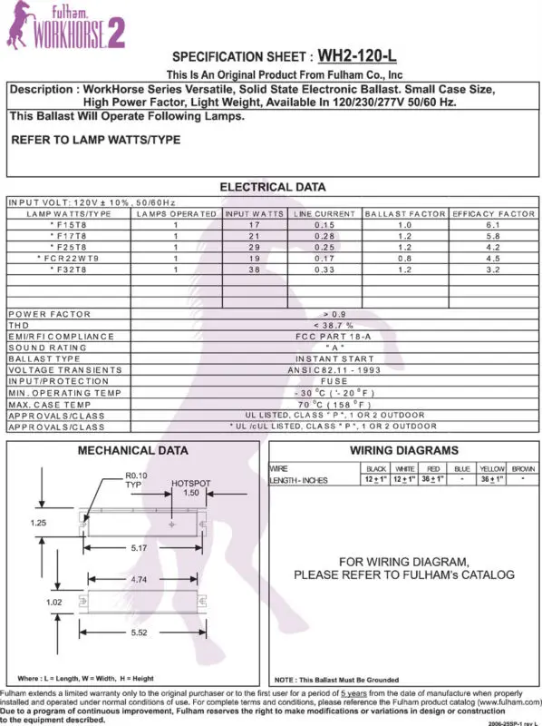 30 Fulham Workhorse 5 Wiring Diagram - Wiring Diagram Database