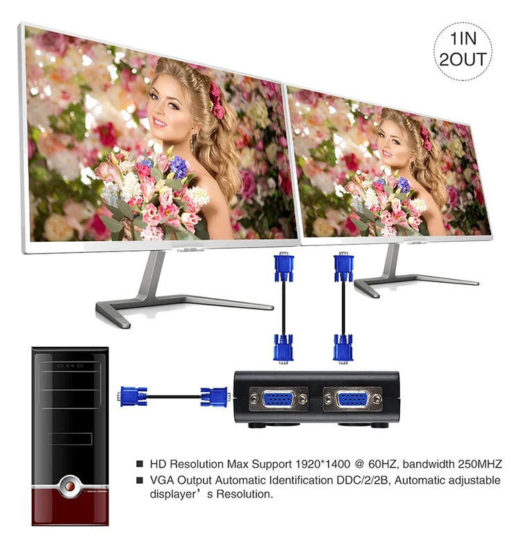  Video Splitter