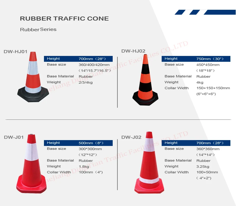 Rubber Traffic Cone.jpg
