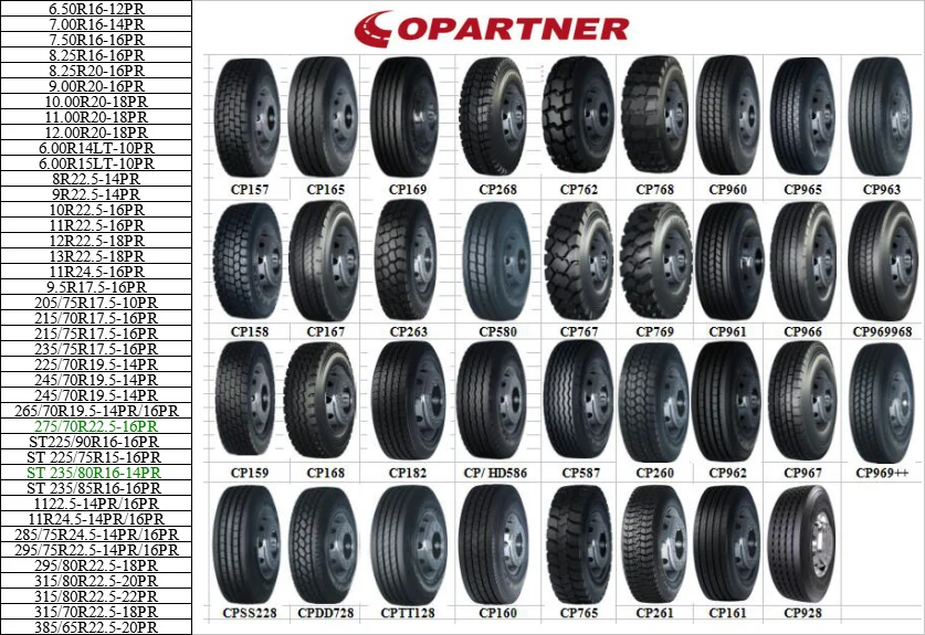 copartner truck tyre list.png 