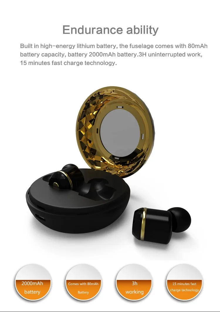 Mini TWS i7s Twins Wireless Bluetooth V4.1 Stereo Headset Lipstick-Sized In-Ear Earphones Earbuds for Smart all phone