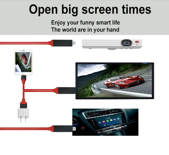 HDTV Adapter Cable for iPhone